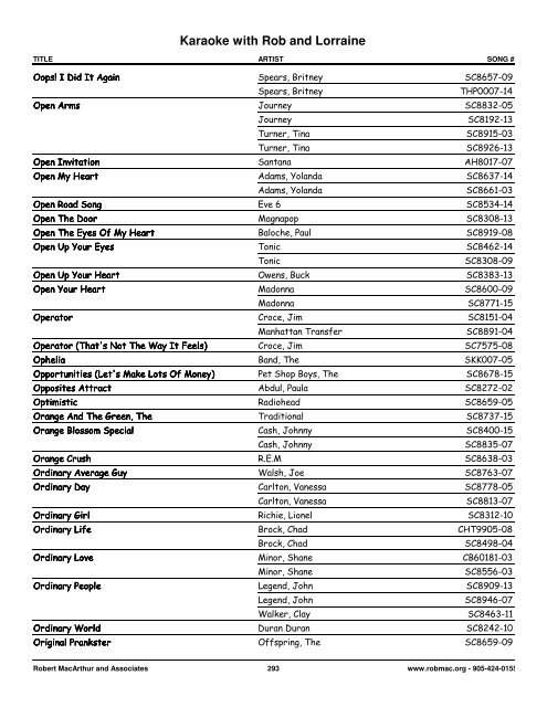 Songs by Artist - 1 col - Spectrum Entertainment