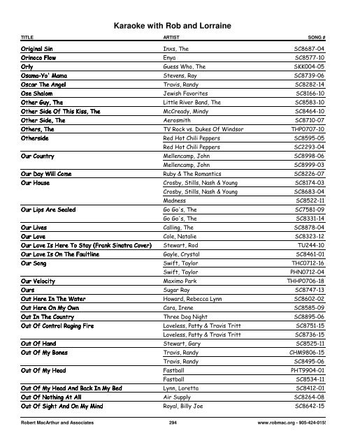 Songs by Artist - 1 col - Spectrum Entertainment