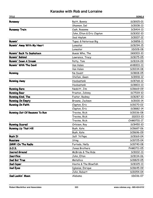 Songs by Artist - 1 col - Spectrum Entertainment