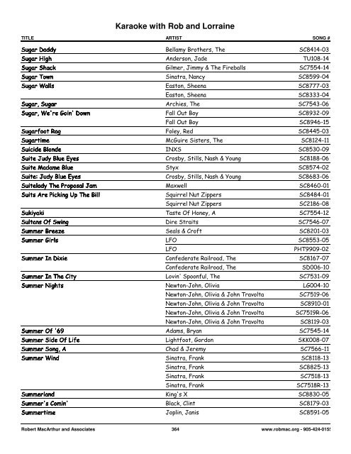 Songs by Artist - 1 col - Spectrum Entertainment