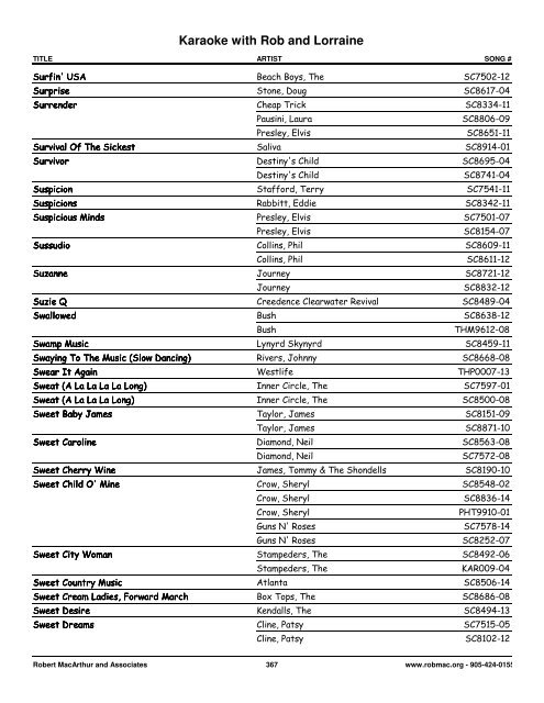 Songs by Artist - 1 col - Spectrum Entertainment