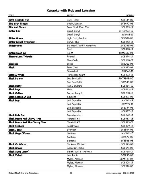 Songs by Artist - 1 col - Spectrum Entertainment