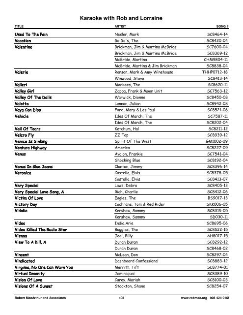 Songs by Artist - 1 col - Spectrum Entertainment