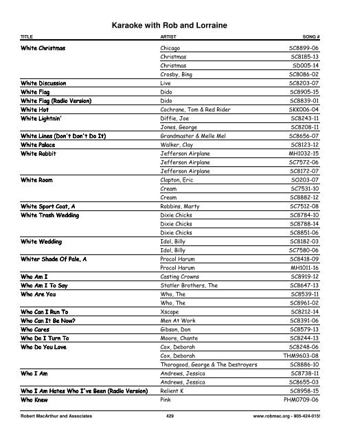 Songs by Artist - 1 col - Spectrum Entertainment