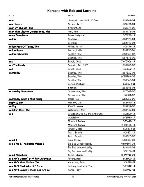 Songs by Artist - 1 col - Spectrum Entertainment