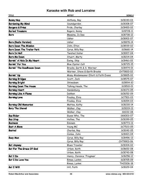 Songs by Artist - 1 col - Spectrum Entertainment