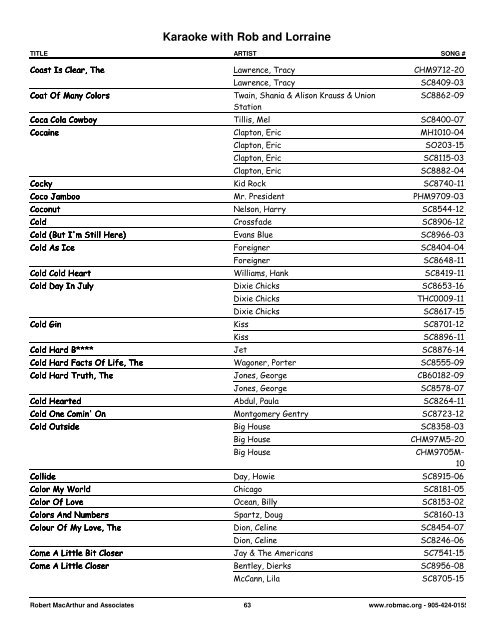 Songs by Artist - 1 col - Spectrum Entertainment