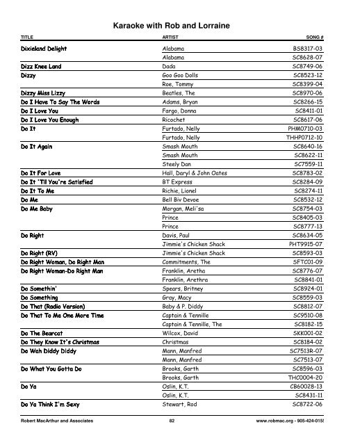 Songs by Artist - 1 col - Spectrum Entertainment