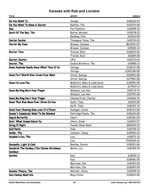 Songs by Artist - 1 col - Spectrum Entertainment