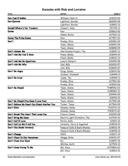 Songs by Artist - 1 col - Spectrum Entertainment