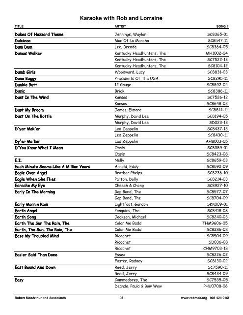 Songs by Artist - 1 col - Spectrum Entertainment