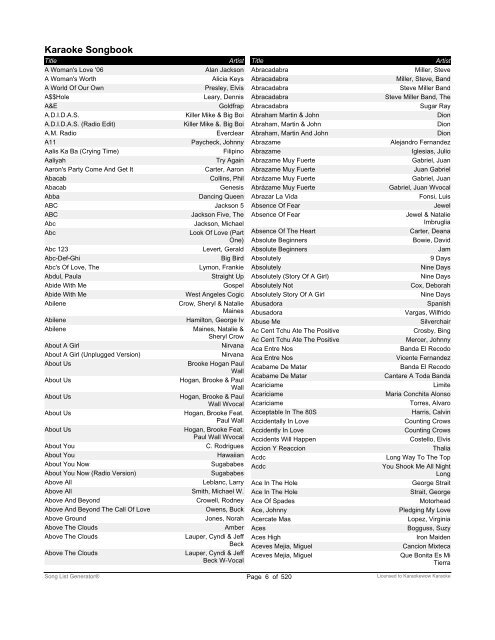 Song List By Title