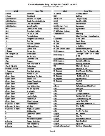 Karaoke Fantastic Song List By Artist Check27Jan2011