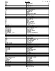 JCCC3 – Karaoke List – Sorted by Artist - Paul and Storm