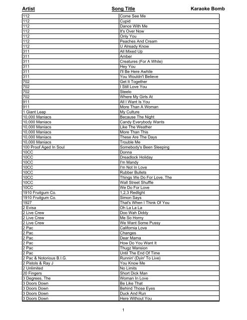 KARAOKE SONGS BY ARTIST - Pal Joey's