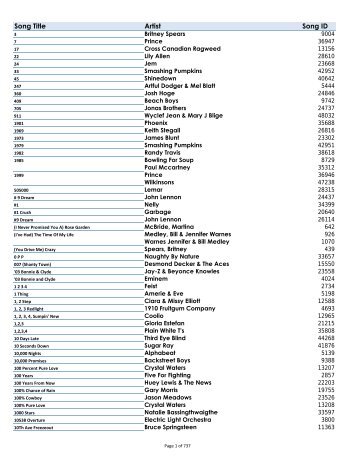 Karaoke Songs List.xlsx - Mountain Music DJ & Karaoke