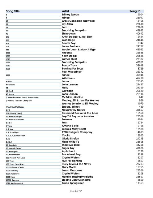 Karaoke Songs List.xlsx - Mountain Music DJ & Karaoke