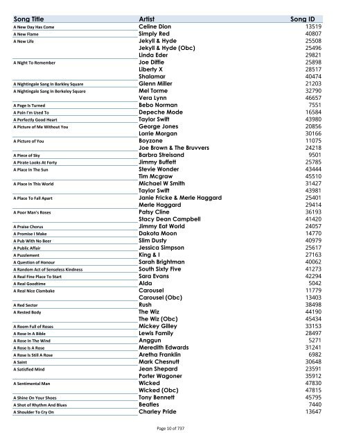 Karaoke Songs List.xlsx - Mountain Music DJ & Karaoke