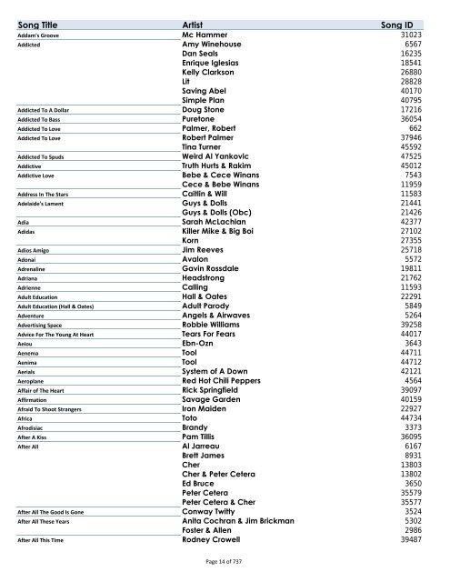 Karaoke Songs List.xlsx - Mountain Music DJ & Karaoke