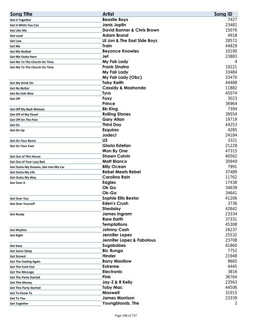 Karaoke Songs List.xlsx - Mountain Music DJ & Karaoke