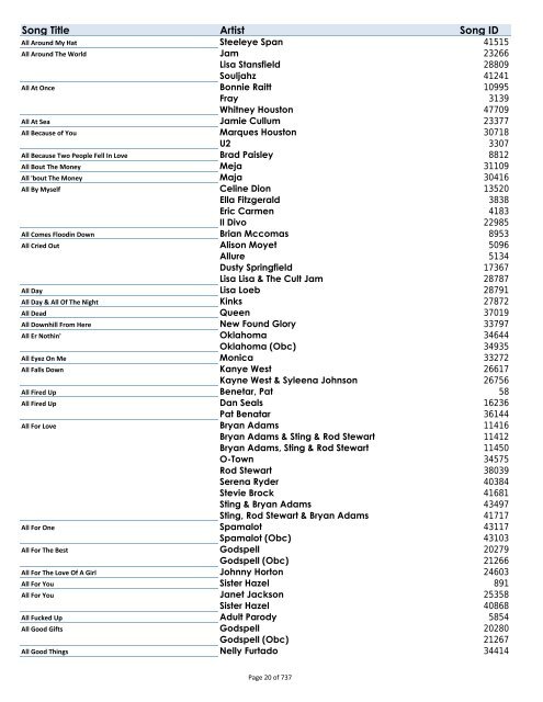 Karaoke Songs List.xlsx - Mountain Music DJ & Karaoke