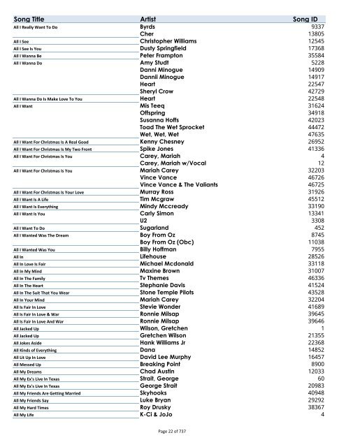 Karaoke Songs List.xlsx - Mountain Music DJ & Karaoke