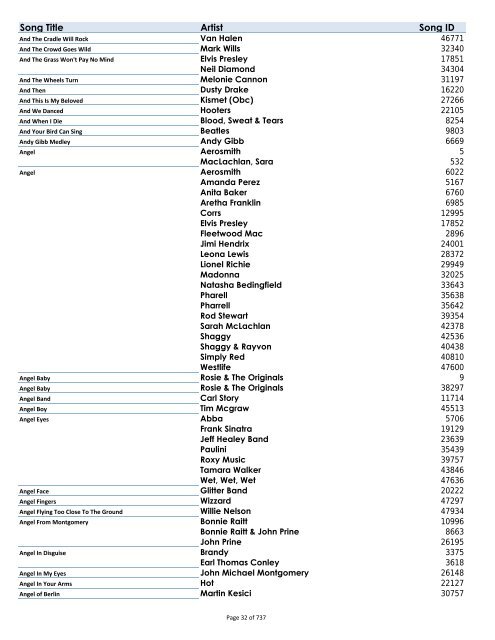 Karaoke Songs List.xlsx - Mountain Music DJ & Karaoke