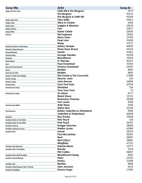 Karaoke Songs List.xlsx - Mountain Music DJ & Karaoke