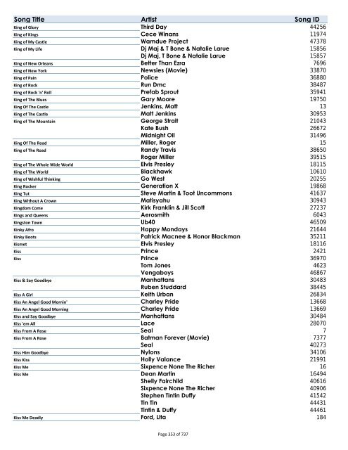 Karaoke Songs List.xlsx - Mountain Music DJ & Karaoke