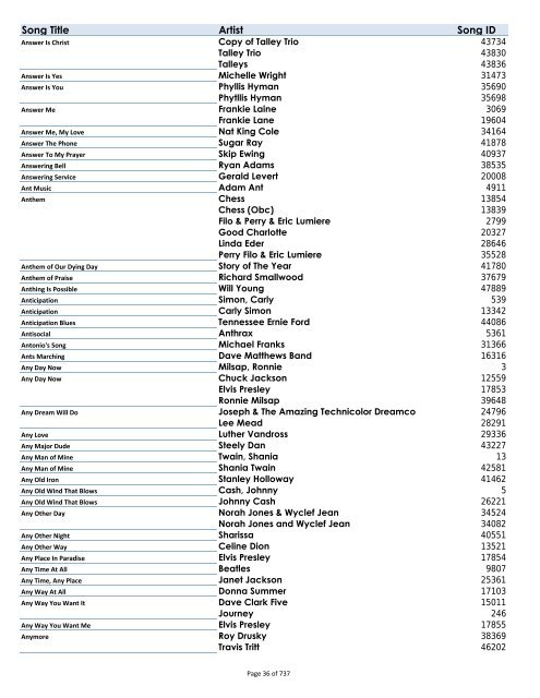 Karaoke Songs List.xlsx - Mountain Music DJ & Karaoke