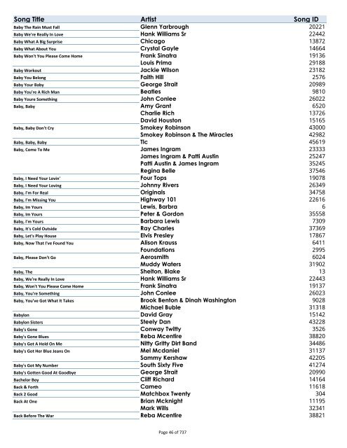 Karaoke Songs List.xlsx - Mountain Music DJ & Karaoke