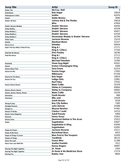 Karaoke Songs List.xlsx - Mountain Music DJ & Karaoke