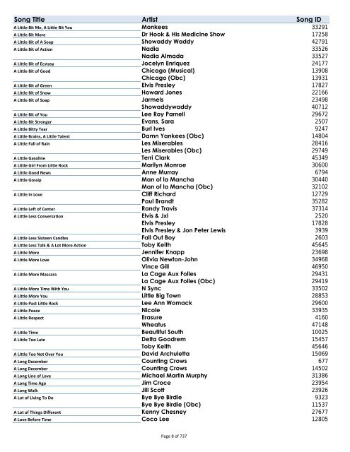 Karaoke Songs List.xlsx - Mountain Music DJ & Karaoke