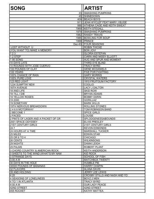 QUARTERFLASH NIGHT SHIFT SHEET MUSIC-PIANO/VOCAL/GUITAR/CHORDS-1982-RARE-NEW!!