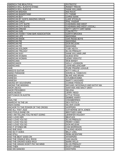 SONG ARTIST - ubd star karaoke