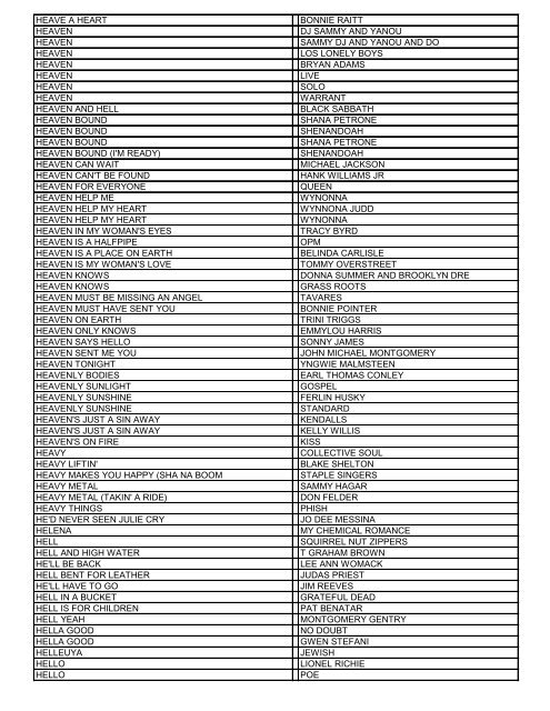 SONG ARTIST - ubd star karaoke