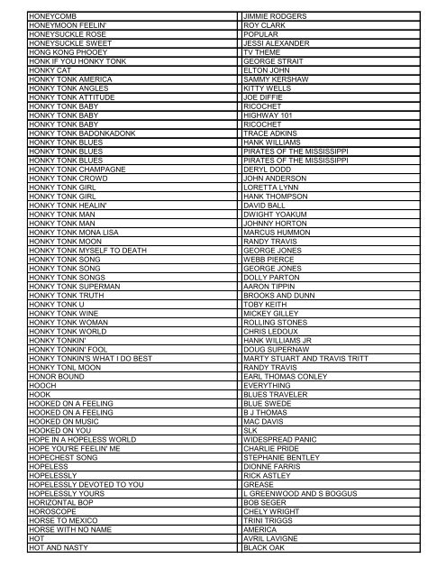 SONG ARTIST - ubd star karaoke