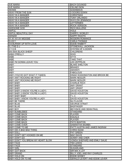 SONG ARTIST - ubd star karaoke