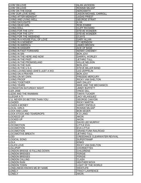 SONG ARTIST - ubd star karaoke