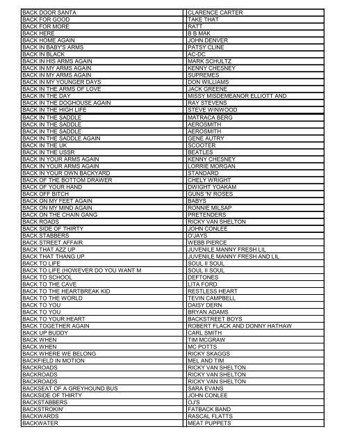 SONG ARTIST - ubd star karaoke