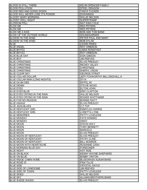 SONG ARTIST - ubd star karaoke