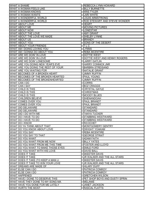 SONG ARTIST - ubd star karaoke