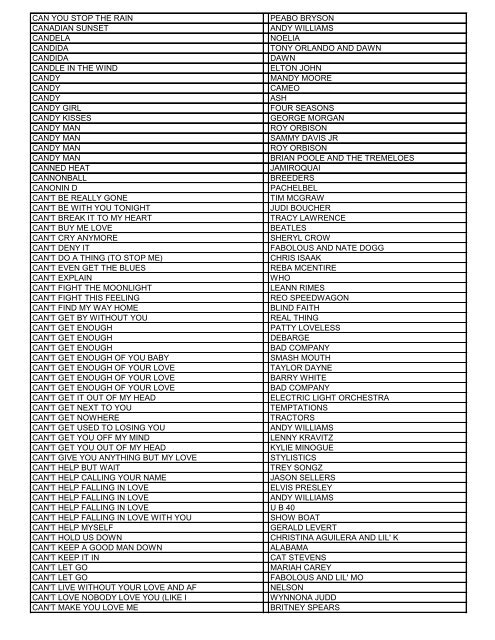 SONG ARTIST - ubd star karaoke