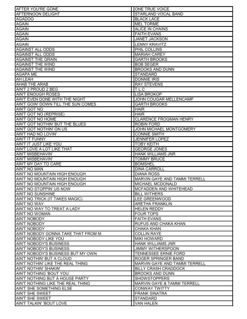 SONG ARTIST - ubd star karaoke