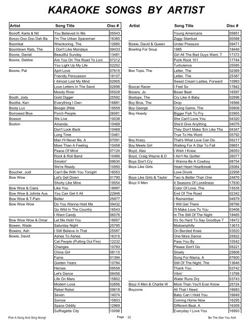 KARAOKE SONGS BY ARTIST - Pal Joey's