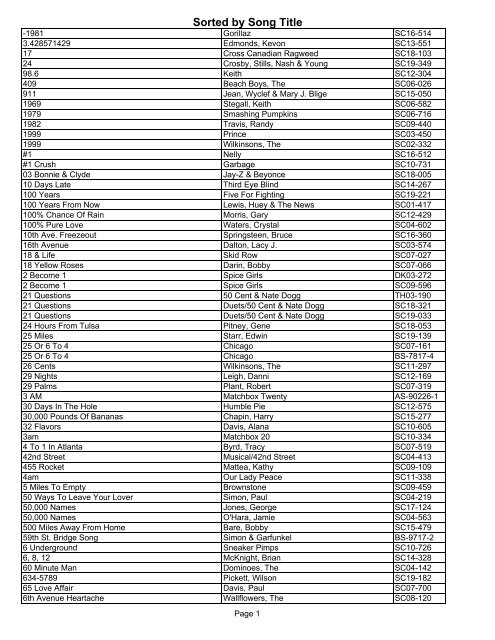 Sorted By Song Title Martin S Karaoke