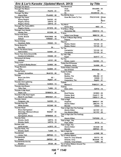 Eric & Lor's Karaoke (Updated March, 2013) by Title