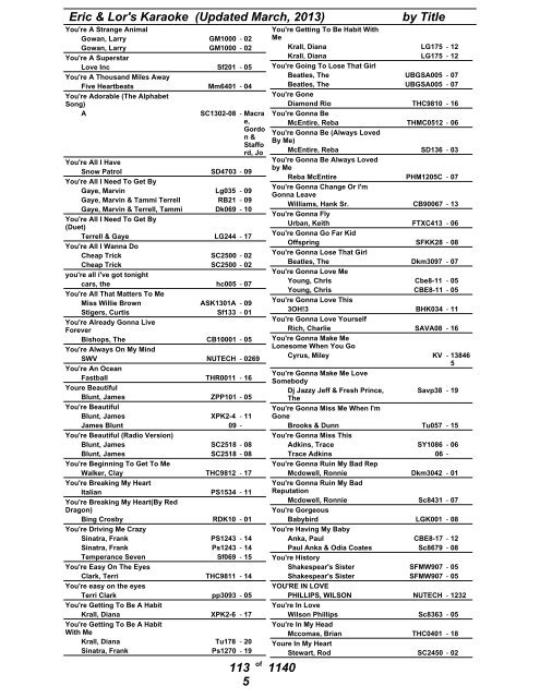 Eric & Lor's Karaoke (Updated March, 2013) by Title