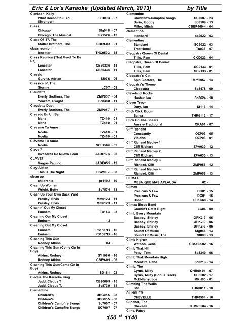 Eric & Lor's Karaoke (Updated March, 2013) by Title