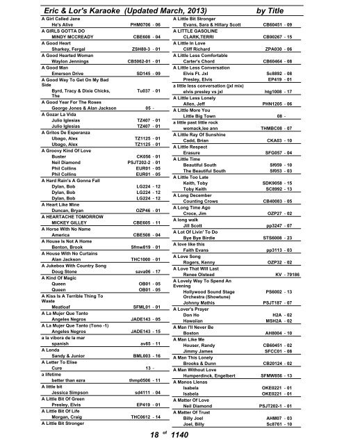 Eric & Lor's Karaoke (Updated March, 2013) by Title